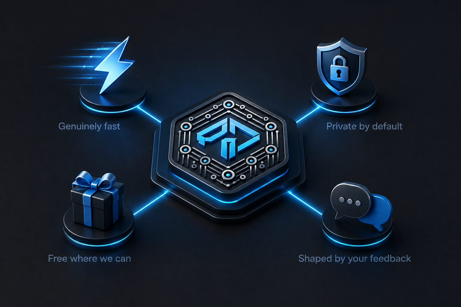 The four Pegumax promises: fast, private, free where we can, and shaped by your feedback